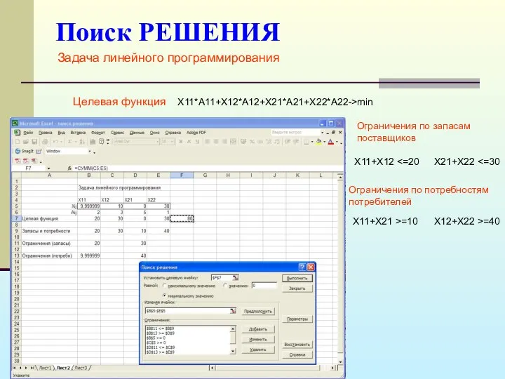 Поиск РЕШЕНИЯ Задача линейного программирования X11*A11+X12*A12+X21*A21+X22*A22->min Целевая функция Ограничения по запасам