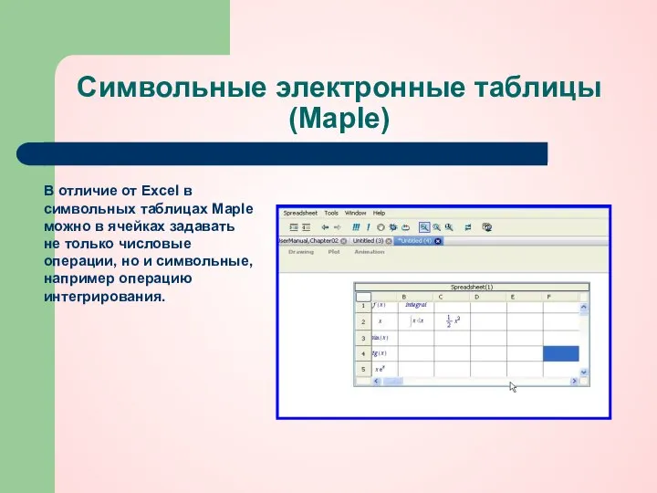 Символьные электронные таблицы (Maple) В отличие от Excel в символьных таблицах