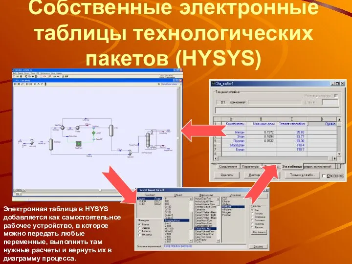 Собственные электронные таблицы технологических пакетов (HYSYS) Электронная таблица в HYSYS добавляется