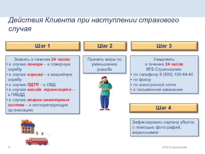 ВТБ Страхование Заявить в течение 24 часов: в случае пожара –