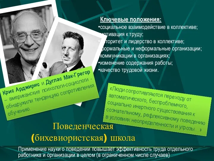 Поведенческая (бихевиористская) школа Применение науки о поведении повышает эффективность труда отдельного