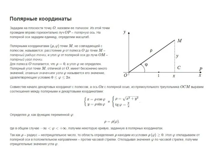 Полярные координаты