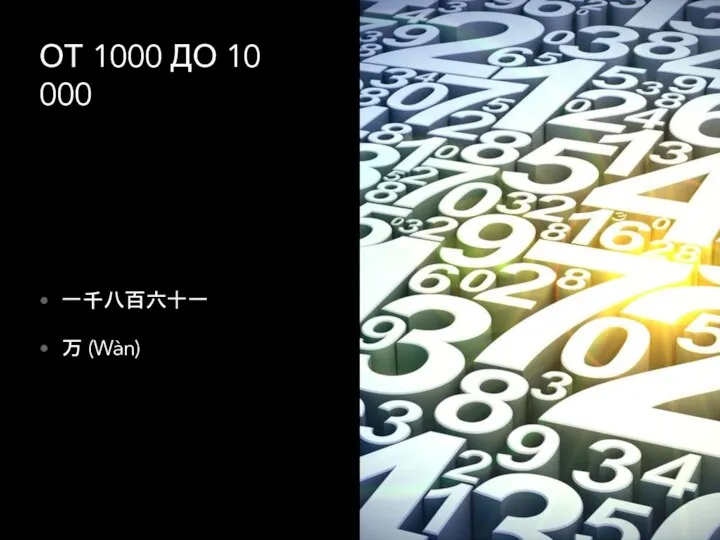 ОТ 1000 ДО 10 000 一千八百六十一 万 (Wàn)