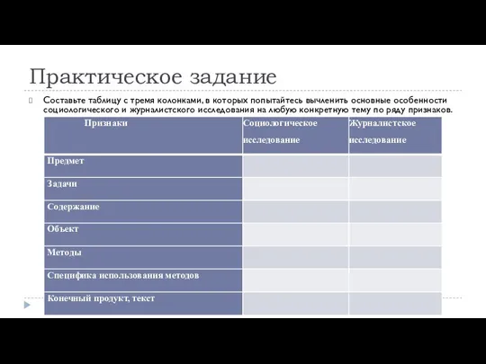 Практическое задание Составьте таблицу с тремя колонками, в которых попытайтесь вычленить