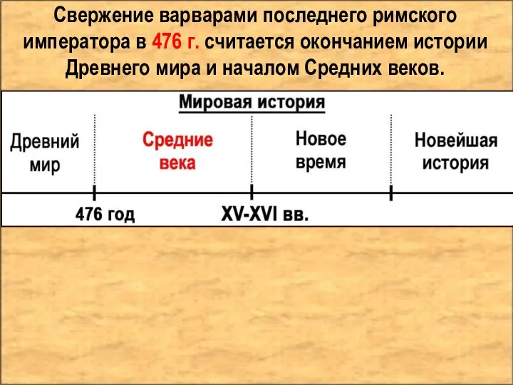 Свержение варварами последнего римского императора в 476 г. считается окончанием истории