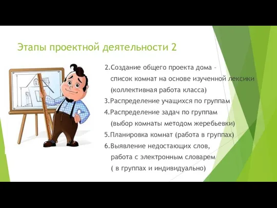 Этапы проектной деятельности 2 ЧТО ЗНАЮ 2.Создание общего проекта дома –