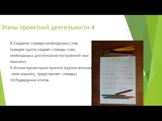 Этапы проектной деятельности 4 8.Создание словаря необходимых слов (каждая группа создает