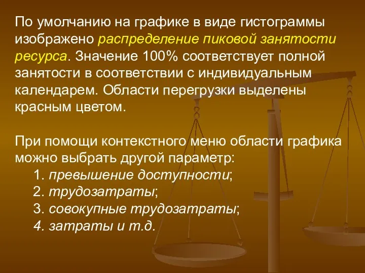 По умолчанию на графике в виде гистограммы изображено распределение пиковой занятости