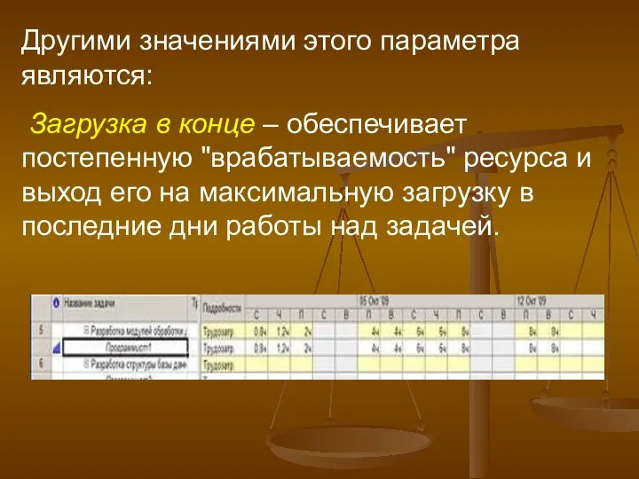 Другими значениями этого параметра являются: Загрузка в конце – обеспечивает постепенную