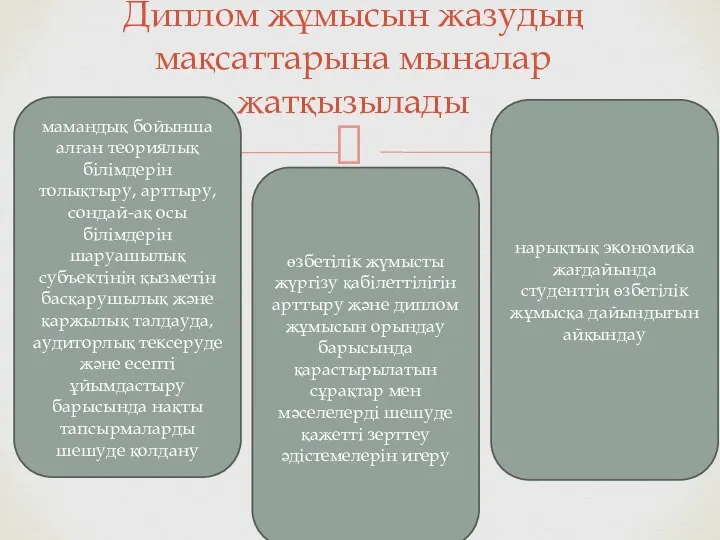 Диплом жұмысын жазудың мақсаттарына мыналар жатқызылады мамандық бойынша алған теориялық білімдерін