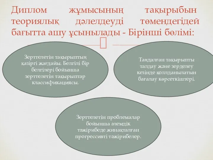 Диплом жұмысының тақырыбын теориялық дәлелдеуді төмендегідей бағытта ашу ұсынылады - Бірінші