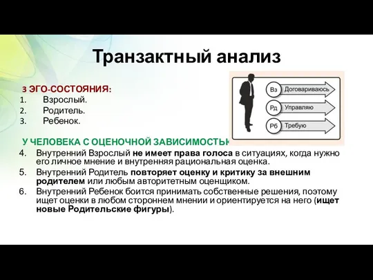 Транзактный анализ 3 ЭГО-СОСТОЯНИЯ: Взрослый. Родитель. Ребенок. У ЧЕЛОВЕКА С ОЦЕНОЧНОЙ