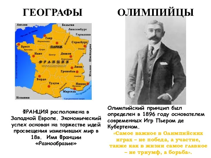 ГЕОГРАФЫ Олимпийский принцип был определен в 1896 году основателем современных Игр