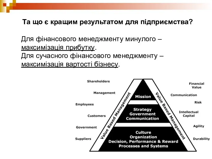 Та що є кращим результатом для підприємства? Для фінансового менеджменту минулого