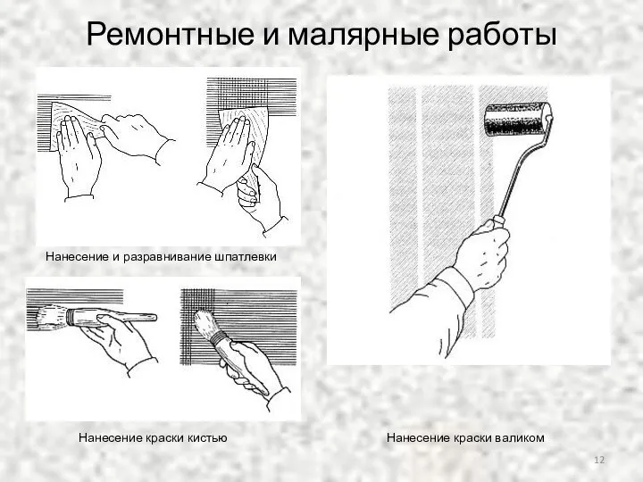 Ремонтные и малярные работы Нанесение и разравнивание шпатлевки Нанесение краски кистью Нанесение краски валиком