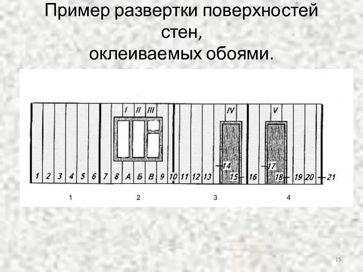 Пример развертки поверхностей стен, оклеиваемых обоями. 1 2 3 4