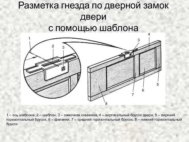 Разметка гнезда по дверной замок двери с помощью шаблона 1 2