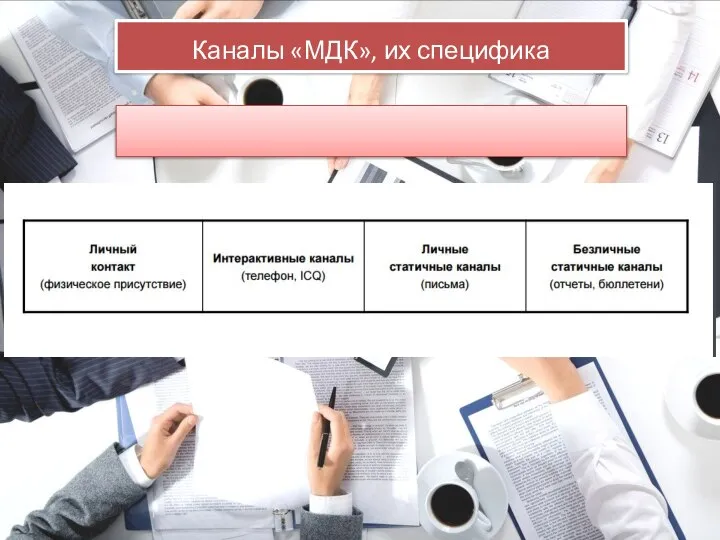 Каналы «МДК», их специфика