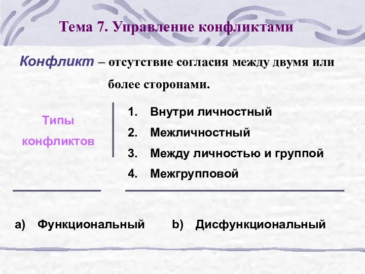 Тема 7. Управление конфликтами Конфликт – отсутствие согласия между двумя или