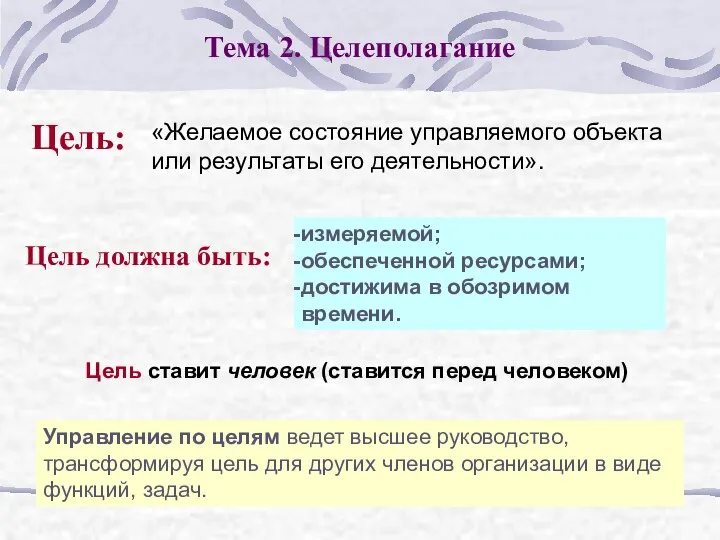 Тема 2. Целеполагание Цель: «Желаемое состояние управляемого объекта или результаты его