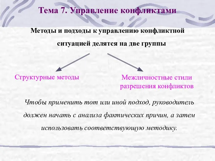 Тема 7. Управление конфликтами Методы и подходы к управлению конфликтной ситуацией