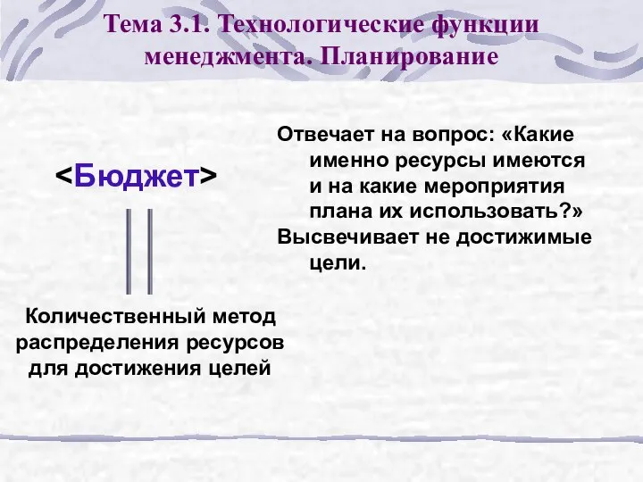 Тема 3.1. Технологические функции менеджмента. Планирование Отвечает на вопрос: «Какие именно