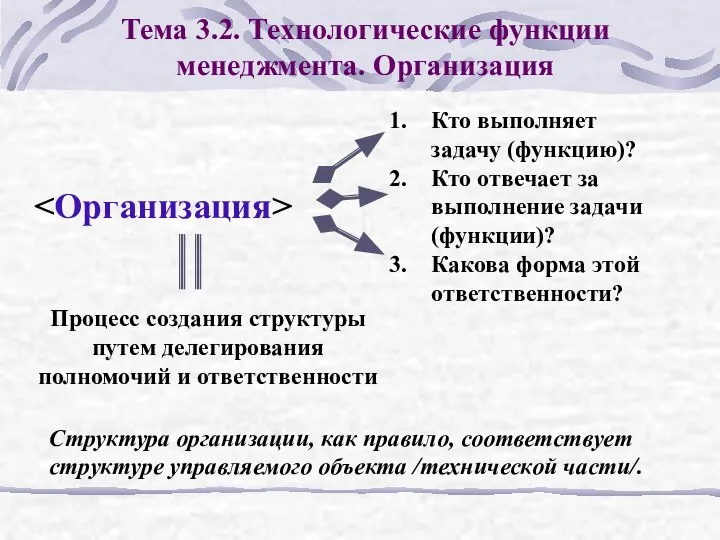 Тема 3.2. Технологические функции менеджмента. Организация Кто выполняет задачу (функцию)? Кто