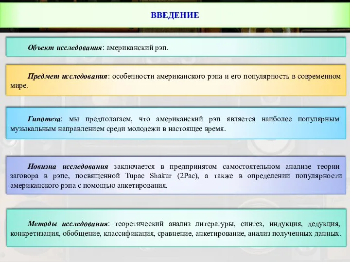 ВВЕДЕНИЕ Предмет исследования: особенности американского рэпа и его популярность в современном