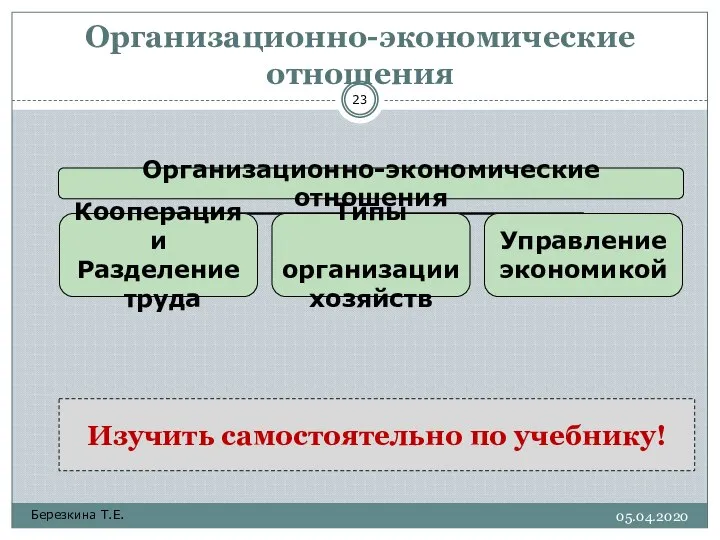 Организационно-экономические отношения Березкина Т.Е. Изучить самостоятельно по учебнику! 05.04.2020