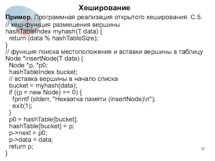 Хеширование Пример. Программная реализация открытого хеширования. С.5. // хеш-функция размещения вершины