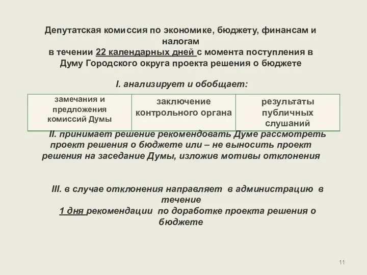 Депутатская комиссия по экономике, бюджету, финансам и налогам в течении 22