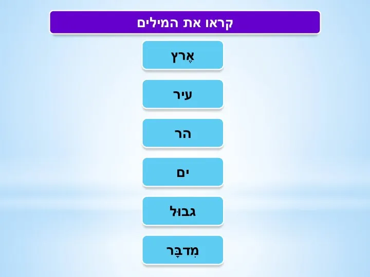 אֶרץ עיר הר ים גבוּל קראו את המילים מִדבָּר