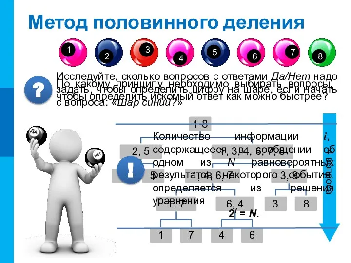 Метод половинного деления 4 вопроса Исследуйте, сколько вопросов с ответами Да/Нет