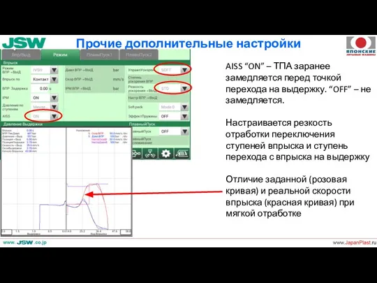 Прочие дополнительные настройки AISS “ON” – ТПА заранее замедляется перед точкой