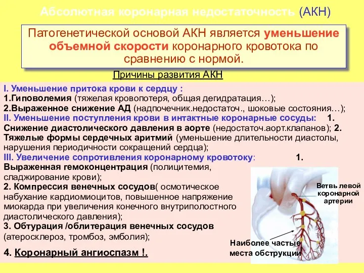 Абсолютная коронарная недостаточность (АКН) Патогенетической основой АКН является уменьшение объемной скорости