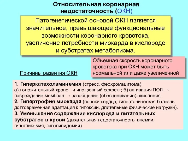 Относительная коронарная недостаточность (ОКН) Объемная скорость коронарного кровотока при ОКН может