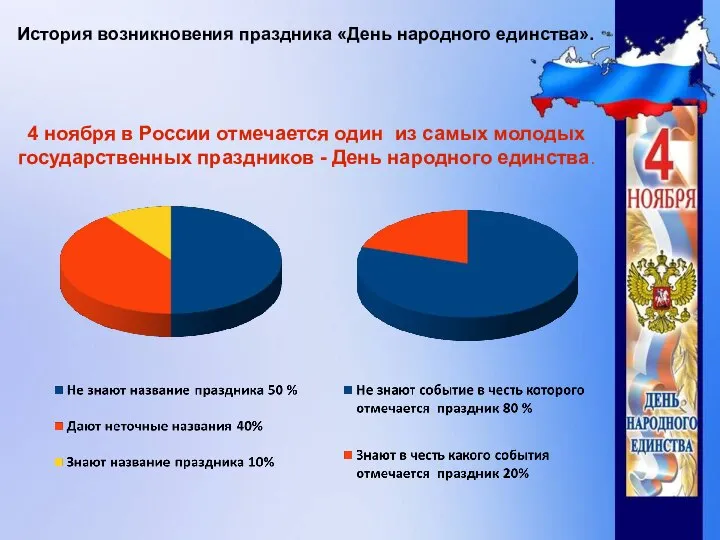 4 ноября в России отмечается один из самых молодых государственных праздников