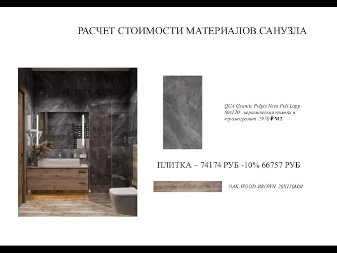 РАСЧЕТ СТОИМОСТИ МАТЕРИАЛОВ САНУЗЛА QUA Granite Pulpis Nero Full Lapp 60x120