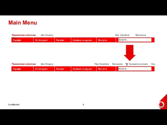 Main Menu Приватним клієнтам Для бізнесу Про Vodafone Магазини Укр Шукати… Confidential Шукати…