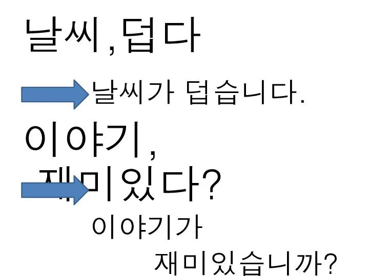 날씨,덥다 날씨가 덥습니다. 이야기,재미있다? 이야기가 재미있습니까?