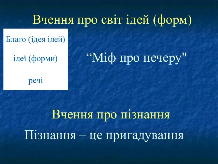 Вчення про світ ідей (форм) Благо (ідея ідей) ідеї (форми) речі