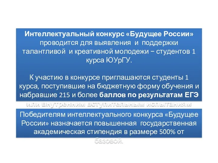 Интеллектуальный конкурс «Будущее России» проводится для выявления и поддержки талантливой и