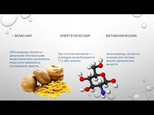 ЗАПАСНАЯ ЭНЕРГЕТИЧЕСКАЯ МЕТАБОЛИЧЕСКАЯ моносахариды являются основой для синтеза многих органических веществ