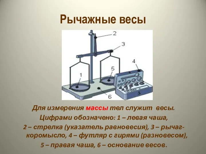 Рычажные весы Для измерения массы тел служит весы. Цифрами обозначено: 1