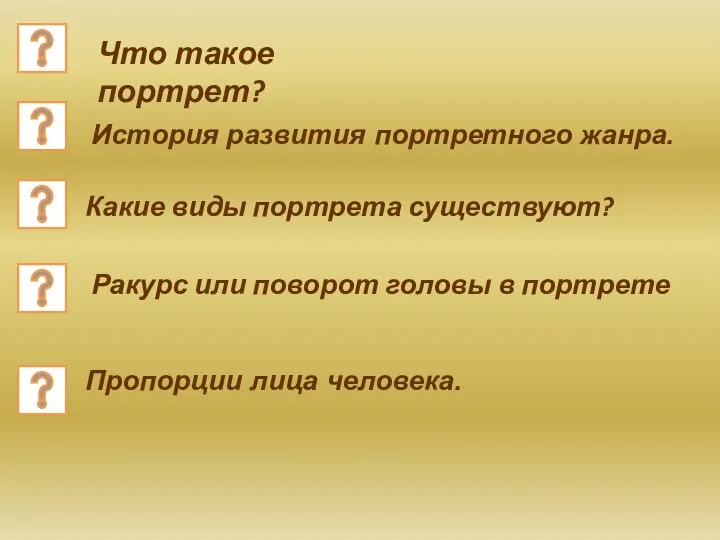 Что такое портрет? Какие виды портрета существуют? Ракурс или поворот головы