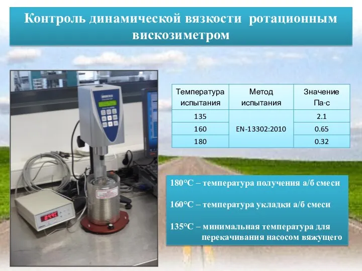 Контроль динамической вязкости ротационным вискозиметром 180°С – температура получения а/б смеси