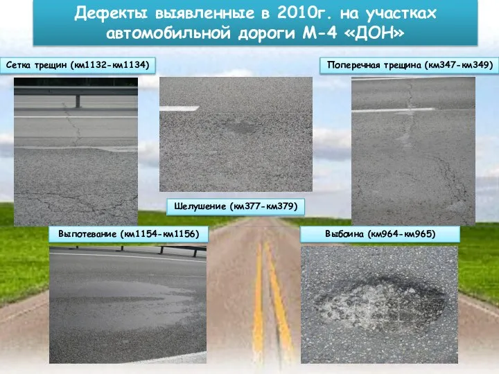 Дефекты выявленные в 2010г. на участках автомобильной дороги М-4 «ДОН» Сетка