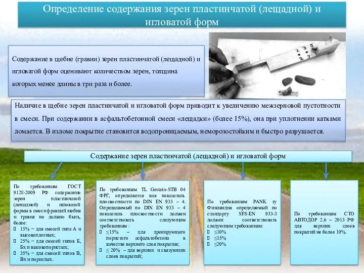 Определение содержания зерен пластинчатой (лещадной) и игловатой форм Содержание в щебне