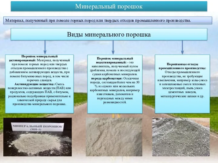 Минеральный порошок Материал, полученный при помоле горных пород или твердых отходов