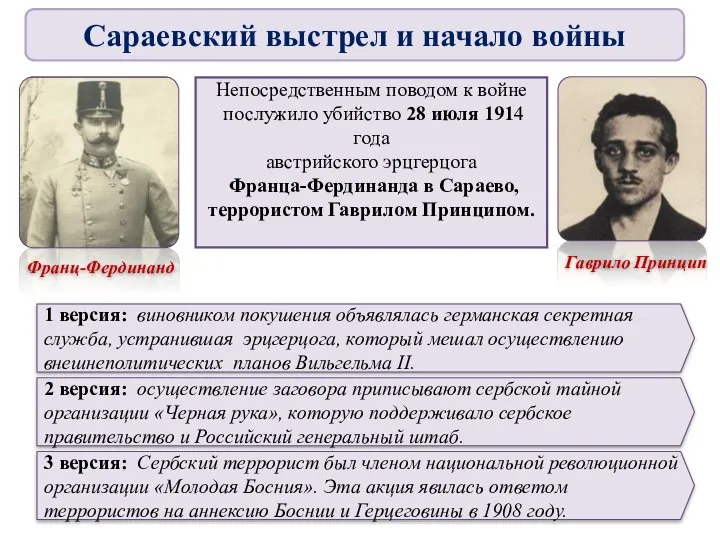 Непосредственным поводом к войне послужило убийство 28 июля 1914 года австрийского